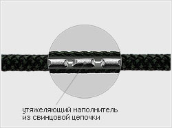 ���� LeadLine 14 ����, ����������� ���� 1/ � 1.000 ������ 